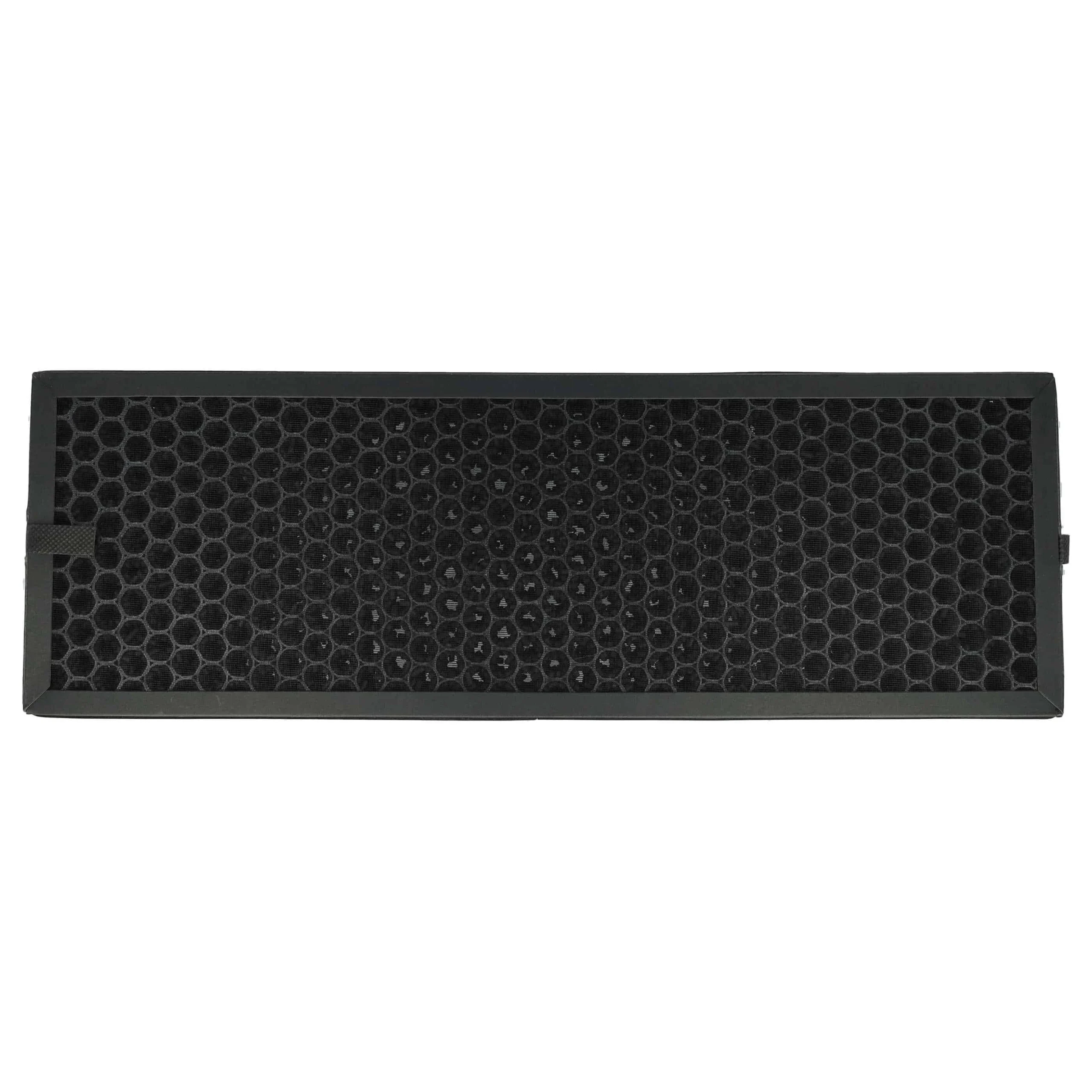 Filtre à charbon actif remplace Braun BRFV1E pour purificateur d'air Braun - Filtre à air