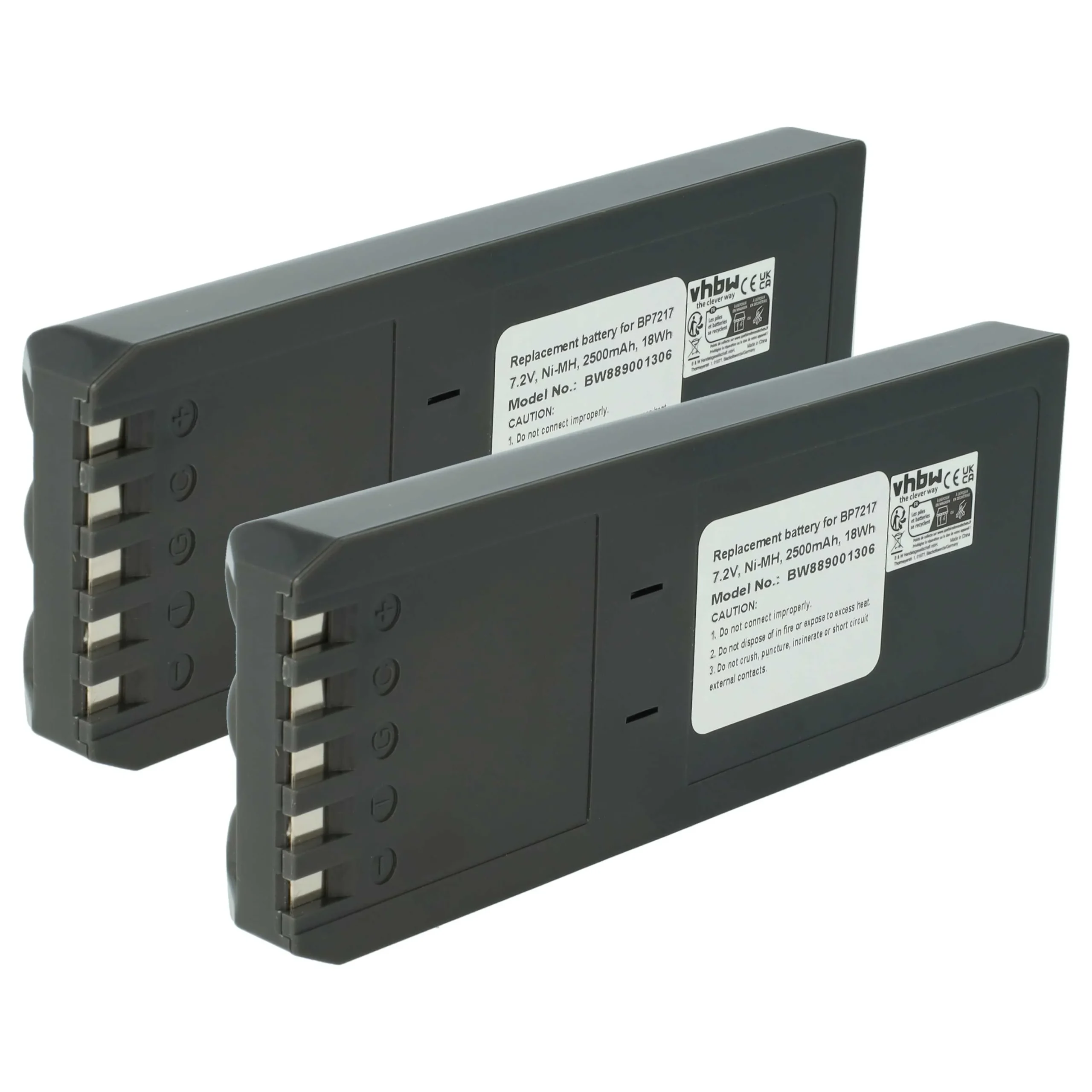 Batterie (2 pcs.) remplace Fluke BP7217 outil de mesure Fluke - 2500mAh 7,2V NiMH