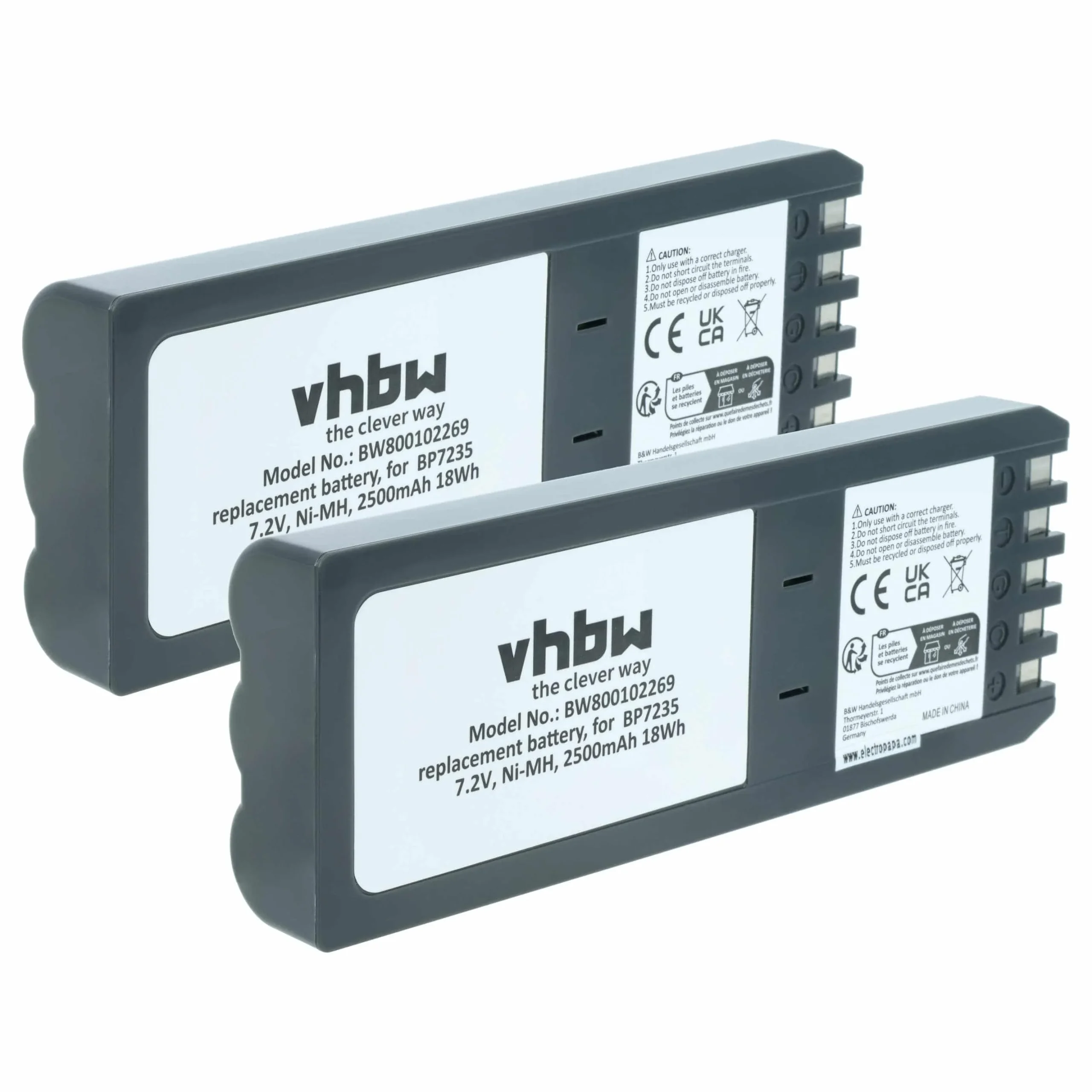 Batterie (2 pcs.) remplace Fluke BP7235, 668225, 116-066 outil de mesure Fluke - 2500mAh 7,2V NiMH