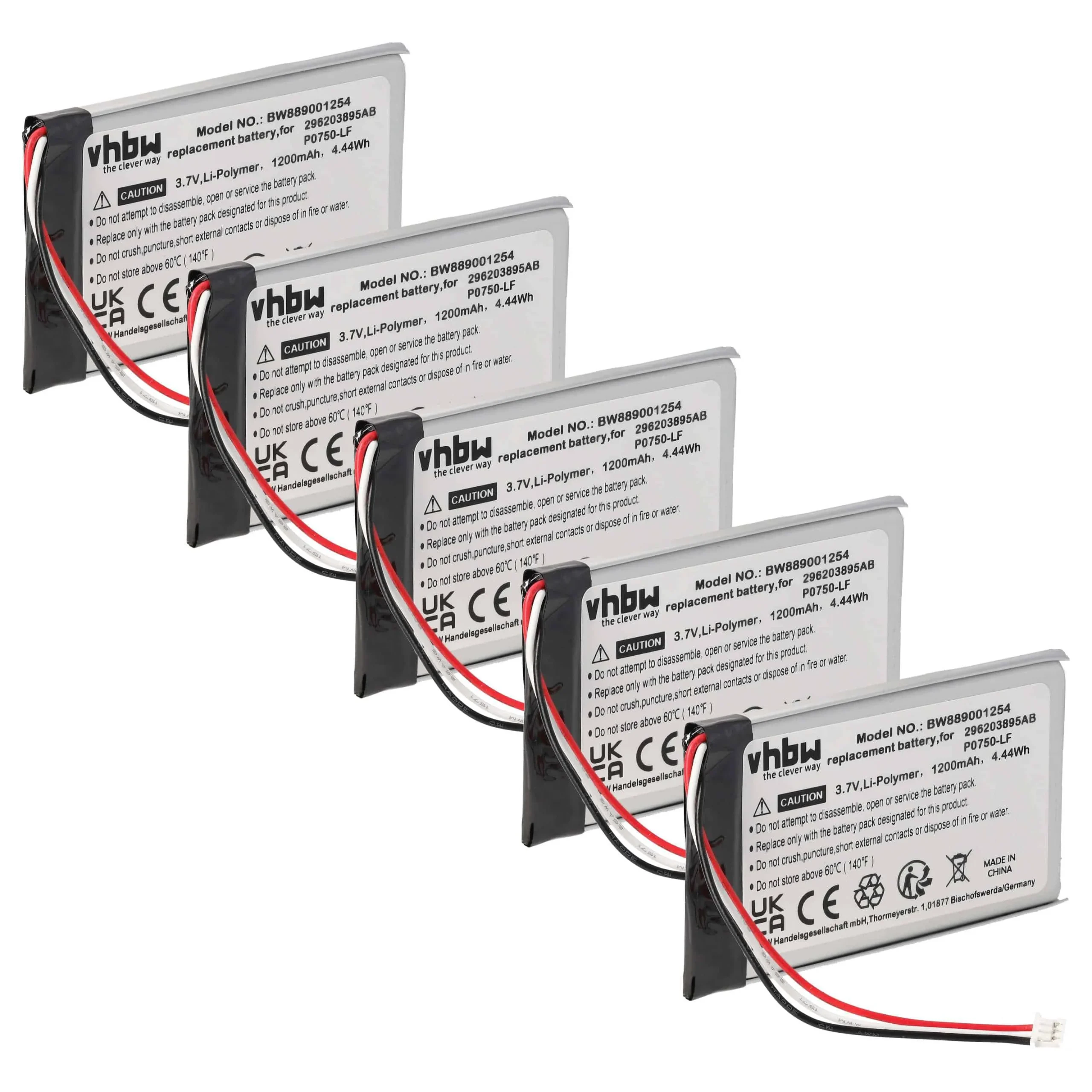 Batterie (5 pcs.) remplace Ingenico 296203895AB pour lecteur de carte Ingenico - 1200mAh 3,7V Li-polymère
