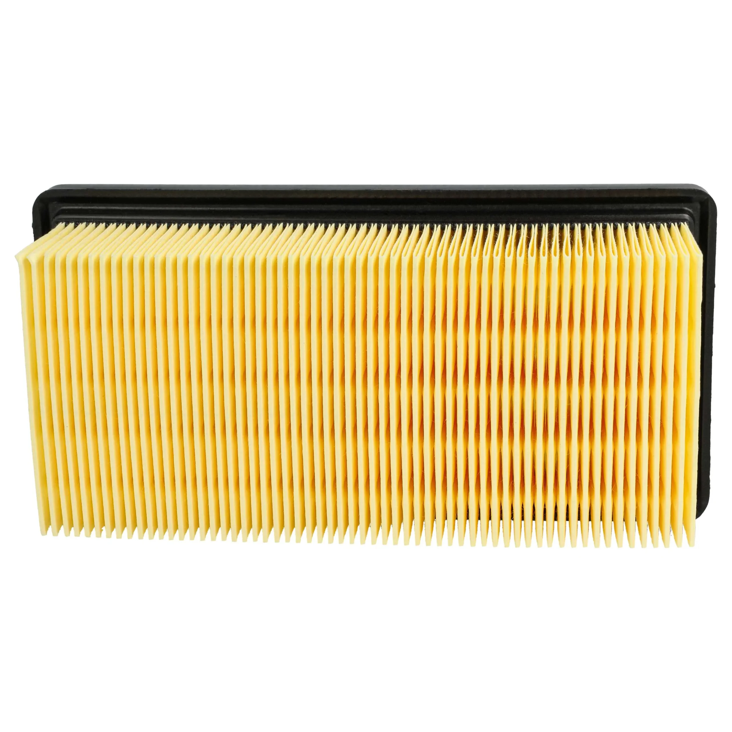 Filtre remplace Kärcher 6.414-971.0 pour aspirateur Kärcher