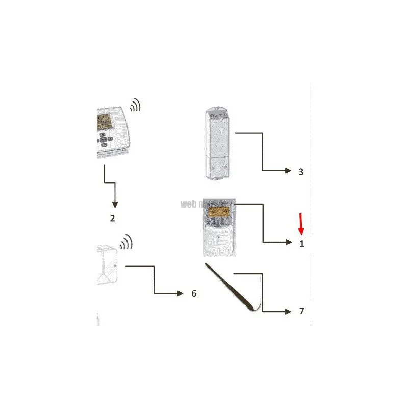 TELECOMMANDE TEMPERATEUR II H&C-Daikin