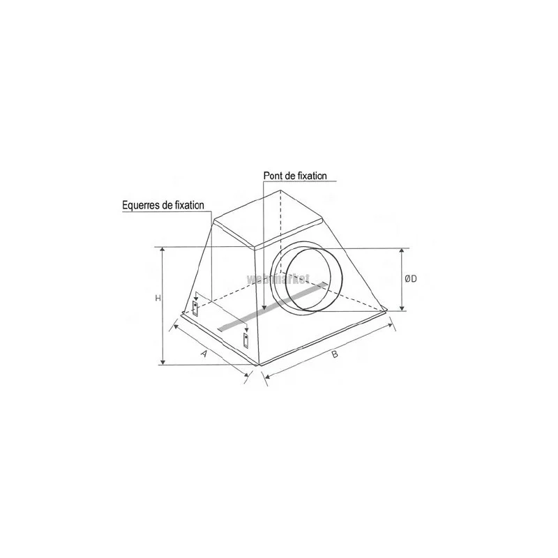 PLÉNUM POUR DIFFUSEURS À HAUTE INDUCTION - ENERGY DIFFUSION