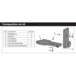 Kit raccordabilité air INVICTA P696200